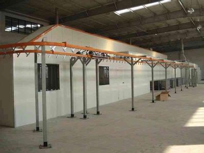 成功案例 成功案例